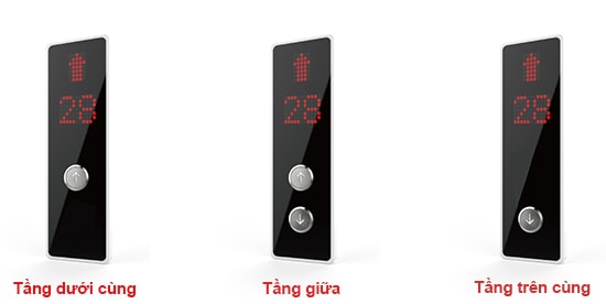 bang goi tang thang may