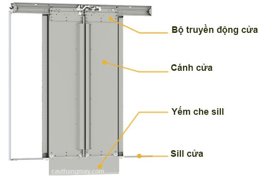 cau-tao-cua-thang-may