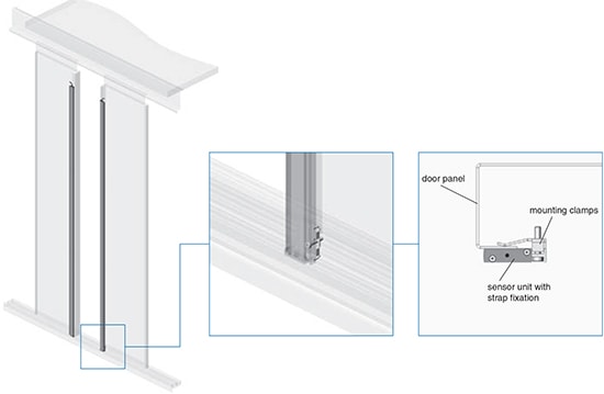 lap dat photocell