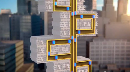 muilti-elevator